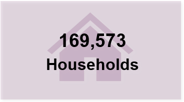 Census 2022 Fife Total Households 169,573
